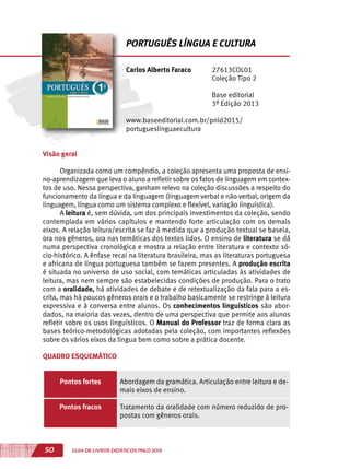 50 GUIA DE LIVROS DIDÁTICOS PNLD 2015
Visão geral
Organizada como um compêndio, a coleção apresenta uma proposta de ensi-
no-aprendizagem que leva o aluno a refletir sobre os fatos de linguagem em contex-
tos de uso. Nessa perspectiva, ganham relevo na coleção discussões a respeito do
funcionamento da língua e da linguagem (linguagem verbal e não verbal, origem da
linguagem, língua como um sistema complexo e flexível, variação linguística).
A leitura é, sem dúvida, um dos principais investimentos da coleção, sendo
contemplada em vários capítulos e mantendo forte articulação com os demais
eixos. A relação leitura/escrita se faz à medida que a produção textual se baseia,
ora nos gêneros, ora nas temáticas dos textos lidos. O ensino de literatura se dá
numa perspectiva cronológica e mostra a relação entre literatura e contexto só-
cio-histórico. A ênfase recai na literatura brasileira, mas as literaturas portuguesa
e africana de língua portuguesa também se fazem presentes. A produção escrita
é situada no universo de uso social, com temáticas articuladas às atividades de
leitura, mas nem sempre são estabelecidas condições de produção. Para o trato
com a oralidade, há atividades de debate e de retextualização da fala para a es-
crita, mas há poucos gêneros orais e o trabalho basicamente se restringe à leitura
expressiva e à conversa entre alunos. Os conhecimentos linguísticos são abor-
dados, na maioria das vezes, dentro de uma perspectiva que permite aos alunos
refletir sobre os usos linguísticos. O Manual do Professor traz de forma clara as
bases teórico-metodológicas adotadas pela coleção, com importantes reflexões
sobre os vários eixos da língua bem como sobre a prática docente.
QUADRO ESQUEMÁTICO
Pontos fortes Abordagem da gramática. Articulação entre leitura e de-
mais eixos de ensino.
Pontos fracos Tratamento da oralidade com número reduzido de pro-
postas com gêneros orais.
Carlos Alberto Faraco 27613COL01
Coleção Tipo 2
Base editorial
3ª Edição 2013
www.baseeditorial.com.br/pnld2015/
portugueslinguaecultura
PORTUGUÊS LÍNGUA E CULTURA
 