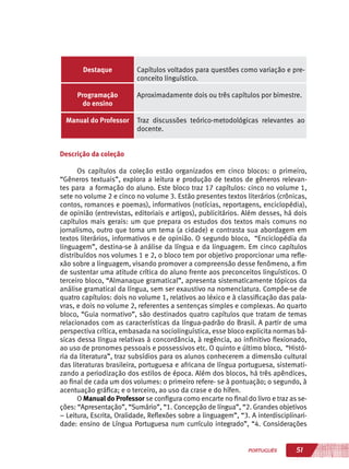 51PORTUGUÊS
Destaque Capítulos voltados para questões como variação e pre-
conceito linguístico.
Programação
do ensino
Aproximadamente dois ou três capítulos por bimestre.
Manual do Professor Traz discussões teórico-metodológicas relevantes ao
docente.
Descrição da coleção
Os capítulos da coleção estão organizados em cinco blocos: o primeiro,
“Gêneros textuais”, explora a leitura e produção de textos de gêneros relevan-
tes para a formação do aluno. Este bloco traz 17 capítulos: cinco no volume 1,
sete no volume 2 e cinco no volume 3. Estão presentes textos literários (crônicas,
contos, romances e poemas), informativos (notícias, reportagens, enciclopédia),
de opinião (entrevistas, editoriais e artigos), publicitários. Além desses, há dois
capítulos mais gerais: um que prepara os estudos dos textos mais comuns no
jornalismo, outro que toma um tema (a cidade) e contrasta sua abordagem em
textos literários, informativos e de opinião. O segundo bloco, “Enciclopédia da
linguagem”, destina-se à análise da língua e da linguagem. Em cinco capítulos
distribuídos nos volumes 1 e 2, o bloco tem por objetivo proporcionar uma refle-
xão sobre a linguagem, visando promover a compreensão desse fenômeno, a fim
de sustentar uma atitude crítica do aluno frente aos preconceitos linguísticos. O
terceiro bloco, “Almanaque gramatical”, apresenta sistematicamente tópicos da
análise gramatical da língua, sem ser exaustivo na nomenclatura. Compõe-se de
quatro capítulos: dois no volume 1, relativos ao léxico e à classificação das pala-
vras, e dois no volume 2, referentes a sentenças simples e complexas. Ao quarto
bloco, “Guia normativo”, são destinados quatro capítulos que tratam de temas
relacionados com as características da língua-padrão do Brasil. A partir de uma
perspectiva crítica, embasada na sociolinguística, esse bloco explicita normas bá-
sicas dessa língua relativas à concordância, à regência, ao infinitivo flexionado,
ao uso de pronomes pessoais e possessivos etc. O quinto e último bloco, “Histó-
ria da literatura”, traz subsídios para os alunos conhecerem a dimensão cultural
das literaturas brasileira, portuguesa e africana de língua portuguesa, sistemati-
zando a periodização dos estilos de época. Além dos blocos, há três apêndices,
ao final de cada um dos volumes: o primeiro refere- se à pontuação; o segundo, à
acentuação gráfica; e o terceiro, ao uso da crase e do hífen.
O Manual do Professor se configura como encarte no final do livro e traz as se-
ções: “Apresentação”, “Sumário”, “1. Concepção de língua”, “2. Grandes objetivos
– Leitura, Escrita, Oralidade, Reflexões sobre a linguagem”, “3. A interdisciplinari-
dade: ensino de Língua Portuguesa num currículo integrado”, “4. Considerações
 