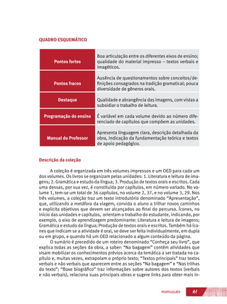 61PORTUGUÊS
QUADRO ESQUEMÁTICO
Pontos fortes
Boa articulação entre os diferentes eixos de ensino;
qualidade do material impresso – textos verbais e
imagéticos.
Pontos fracos
Ausência de questionamentos sobre conceitos/de-
finições consagrados na tradição gramatical; pouca
diversidade de gêneros orais.
Destaque Qualidade e abrangência das imagens, com vistas a
subsidiar o trabalho de leitura.
Programação do ensino É variável em cada volume devido ao número dife-
renciado de capítulos que compõem as unidades.
Manual do Professor
Apresenta linguagem clara, descrição detalhada da
obra, indicação da fundamentação teórica e textos
de apoio pedagógico.
Descrição da coleção
A coleção é organizada em três volumes impressos e um OED para cada um
dos volumes. Os livros se organizam pelas unidades: 1. Literatura e leitura de ima-
gens; 2. Gramática e estudo da língua; 3. Produção de textos orais e escritos. Cada
uma dessas, por sua vez, é constituída por capítulos, em número variado. No vo-
lume 1, tem-se um total de 36 capítulos, no volume 2, 37, e no volume 3, 29. Nos
três volumes, a coleção traz um texto introdutório denominado “Apresentação”,
que, utilizando a metáfora da viagem, convida o aluno a trilhar novos caminhos
e explicita objetivos que devem ser alcançados ao final do percurso. Ícones, no
início das unidades e capítulos, orientam o trabalho do estudante, indicando, por
exemplo, o eixo de aprendizagem predominante: Literatura e leitura de imagens;
Gramática e estudo da língua; Produção de textos orais e escritos. Também há íco-
nes que indicam se a atividade é oral, se deve ser feita individualmente, em dupla
ou em grupo, e quando há um OED relacionado a algum conteúdo da página.
O sumário é precedido de um roteiro denominado “Conheça seu livro”, que
explica todas as seções da obra, a saber: “Na bagagem” contém atividades que
visam mobilizar os conhecimentos prévios acerca da temática a ser tratada no ca-
pítulo e, muitas vezes, extrapolam o próprio texto; “Textos principais” traz textos
verbais e não verbais que aparecem entre as seções “Na bagagem” e “Nas trilhas
do texto”; “Boxe biográfico” traz informações sobre autores dos textos (verbais
e não verbais), relaciona suas principais obras e sugere links para obter mais in-
 