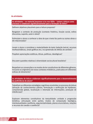 94 GUIA DE LIVROS DIDÁTICOS PNLD 2015
As atividades
As atividades – no material impresso e/ou nos OEDs - tratam a leitura como
processo e colaboram significativamente para a formação do leitor?
Definem objetivos plausíveis para a leitura proposta?
Resgatam o contexto de produção (contexto histórico, função social, esfera
discursiva, suporte, autor e obra)?
Estimulam o aluno a conhecer a obra de que o texto faz parte ou outras obras a
ele relacionadas?
Levam o aluno a considerar a materialidade do texto (seleção lexical, recursos
morfossintáticos, sinais gráficos etc.) na apreensão de efeitos de sentido?
Propõem apreciações estéticas, éticas, políticas, ideológicas?
Discutem questões relativas à diversidade sociocultural brasileira?
Respeitam as convenções e os modos de ler constitutivos de diferentes gêneros,
inclusive os originários de novos contextos midiáticos, praticados em diferentes
esferas de letramento?
As atividades de leitura colaboram significativamente para o desenvolvimento
da proficiência do aluno?
Trabalham as diferentes estratégias cognitivas envolvidas no processo de leitura
(ativação de conhecimentos prévios, formulação e verificação de hipóteses,
compreensão global, localização e retomada de informações; produção de
inferências)?
Exploram elementos constitutivos da textualidade: unidade e progressão
temática; articulação entre partes; modos de composição tipológica,
intertextualidade e polifonia, argumentatividade, planos enunciativos, relações
e recursos de coesão e coerência?
 