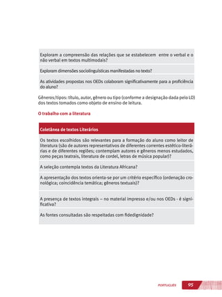 95PORTUGUÊS
Exploram a compreensão das relações que se estabelecem entre o verbal e o
não verbal em textos multimodais?
Exploram dimensões sociolinguísticas manifestadas no texto?
As atividades propostas nos OEDs colaboram significativamente para a proficiência
do aluno?
Gêneros/tipos: título, autor, gênero ou tipo (conforme a designação dada pelo LD)
dos textos tomados como objeto de ensino de leitura.
O trabalho com a literatura
Coletânea de textos Literários
Os textos escolhidos são relevantes para a formação do aluno como leitor de
literatura (são de autores representativos de diferentes correntes estético-literá-
rias e de diferentes regiões; contemplam autores e gêneros menos estudados,
como peças teatrais, literatura de cordel, letras de música popular)?
A seleção contempla textos da Literatura Africana?
A apresentação dos textos orienta-se por um critério específico (ordenação cro-
nológica; coincidência temática; gêneros textuais)?
A presença de textos integrais – no material impresso e/ou nos OEDs - é signi-
ficativa?
As fontes consultadas são respeitadas com fidedignidade?
 