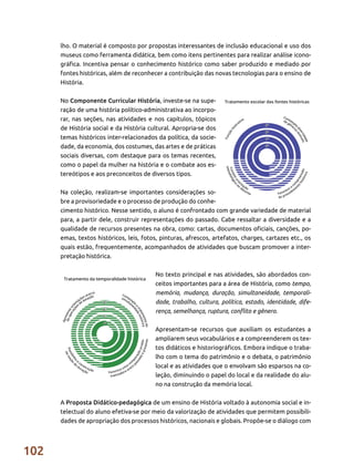 102
lho. O material é composto por propostas interessantes de inclusão educacional e uso dos
museus como ferramenta didática, bem como itens pertinentes para realizar análise icono-
gráfica. Incentiva pensar o conhecimento histórico como saber produzido e mediado por
fontes históricas, além de reconhecer a contribuição das novas tecnologias para o ensino de
História.
No Componente Curricular História, investe-se na supe-
ração de uma história político-administrativa ao incorpo-
rar, nas seções, nas atividades e nos capítulos, tópicos
de História social e da História cultural. Apropria-se dos
temas históricos inter-relacionados da política, da socie-
dade, da economia, dos costumes, das artes e de práticas
sociais diversas, com destaque para os temas recentes,
como o papel da mulher na história e o combate aos es-
tereótipos e aos preconceitos de diversos tipos.
Na coleção, realizam-se importantes considerações so-
bre a provisoriedade e o processo de produção do conhe-
cimento histórico. Nesse sentido, o aluno é confrontado com grande variedade de material
para, a partir dele, construir representações do passado. Cabe ressaltar a diversidade e a
qualidade de recursos presentes na obra, como: cartas, documentos oficiais, canções, po-
emas, textos históricos, leis, fotos, pinturas, afrescos, artefatos, charges, cartazes etc., os
quais estão, frequentemente, acompanhados de atividades que buscam promover a inter-
pretação histórica.
No texto principal e nas atividades, são abordados con-
ceitos importantes para a área de História, como tempo,
memória, mudança, duração, simultaneidade, temporali-
dade, trabalho, cultura, política, estado, identidade, dife-
rença, semelhança, ruptura, conflito e gênero.
Apresentam-se recursos que auxiliam os estudantes a
ampliarem seus vocabulários e a compreenderem os tex-
tos didáticos e historiográficos. Embora indique o traba-
lho com o tema do patrimônio e o debata, o patrimônio
local e as atividades que o envolvam são esparsos na co-
leção, diminuindo o papel do local e da realidade do alu-
no na construção da memória local.
A Proposta Didático-pedagógica de um ensino de História voltado à autonomia social e in-
telectual do aluno efetiva-se por meio da valorização de atividades que permitem possibili-
dades de apropriação dos processos históricos, nacionais e globais. Propõe-se o diálogo com
 