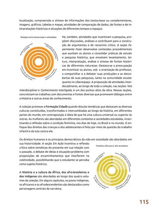 115
localização, compreensão e síntese de informações dos textos-base ou complementares,
imagens, gráficos, tabelas e mapas; atividades de comparação de dados, de fontes e de in-
terpretações históricas e situações de diferentes tempos e espaços.
Há, também, atividades que incentivam a pesquisa, pro-
põem discussões, análises e contribuem para a constru-
ção de argumentos e de raciocínio crítico. A seção Ex-
perimente Fazer desenvolve conteúdos procedimentais
que auxiliam os alunos a consolidar práticas de estudo
e pesquisa histórica, que envolvem levantamento, lei-
tura, interpretação, análise e síntese de fontes históri-
cas de diferentes naturezas. Destaca-se a preocupação
em incentivar os alunos, sob a orientação do professor,
a compartilhar e a debater suas produções e as desco-
bertas de suas pesquisas, tanto na comunidade escolar
quanto no ciberespaço. A proposição de atividades inter-
disciplinares, ao longo de toda a coleção, nas seções Teia
Interdisciplinar e Conhecimento Interligado, é um dos pontos altos da obra. Nessas seções,
concretizam-se trabalhos com documentos e fontes diversas que promovem diálogos entre
a História e outras áreas de conhecimento.
A coleção promove a Formação Cidadã quando discute temáticas que destacam as diversas
culturas constituídas, transformadas e intercambiadas ao longo da história, em diferentes
partes do mundo, em contraposição à ideia de que há uma cultura universal ou superior às
outras. As mulheres são abordadas em diferentes contextos e sociedades estudadas, incen-
tivando a reflexão sobre a condição feminina, nos dias de hoje, no Brasil e no mundo. O en-
foque dos direitos das crianças e dos adolescentes é feito por meio da questão do trabalho
infantil e da luta contra ele.
Os direitos humanos e os princípios democráticos da vida em sociedade são abordados em
sua historicidade. A seção Em Ação incentiva a reflexão
crítica sobre temáticas do presente em sua relação com
o passado, o debate de ideias e situações-problema com
proposições de encaminhamentos que interferem na
coletividade, possibilitando que o estudante se perceba
como sujeito histórico.
A História e a cultura da África, dos afro-brasileiros e
dos indígenas são abordadas ao longo dos quatro volu-
mes da coleção. Em alguns capítulos, os povos indígenas,
os africanos e os afrodescendentes são destacados como
personagens centrais da narrativa.
 