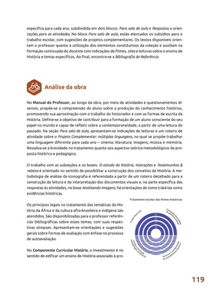 119
específica para cada ano, subdividida em dois blocos: Para sala de aula e Respostas e orien-
tações para as atividades. No bloco Para sala de aula, estão elencados os subsídios para o
trabalho escolar, com sugestões de projetos complementares. Os textos disponíveis orien-
tam o professor quanto à utilização dos elementos constitutivos da coleção e auxiliam na
formação continuada do docente com indicações de filmes, sites e leituras sobre o ensino de
História e temas específicos. Ao final, encontra-se a Bibliografia de Referência.
No Manual do Professor, ao longo da obra, por meio de atividades e questionamentos di-
versos, propõe-se a compreensão do aluno sobre a produção do conhecimento histórico,
promovendo sua aproximação com o trabalho do historiador e com as formas de escrita da
História. Define-se o objetivo de contribuir para a formação de um aluno consciente do seu
papel no mundo e capaz de refletir sobre a contemporaneidade, a partir de uma leitura do
passado. Na seção Para sala de aula, apresentam-se indicações de leituras e um roteiro de
atividade sobre o Projeto Complementar: múltiplas linguagens, no qual se propõe trabalhar
uma linguagem diferente para cada ano – cinema; literatura; imagens; música e memória.
Ressalva-se a brevidade no tratamento quanto aos aspectos teórico-metodológicos da pro-
posta histórica e pedagógica.
O trabalho com as subseções e os boxes: O estudo da história, Interações e Testemunhos &
relatos é orientado no sentido de possibilitar a construção dos conceitos da História. A me-
todologia de análise da iconografia é referendada a partir de um roteiro detalhado para a
construção da leitura e da interpretação dos documentos visuais e, na parte específica das
respostas às atividades, no boxe Analisando imagens, há orientações de como tratá-las como
evidências históricas.
Os princípios legais no tratamento das temáticas da His-
tória da África e da cultura afro-brasileira e indígena são
atendidos. São disponibilizadas para o professor referên-
cias bibliográficas sobre esses temas, com suas respec-
tivas sinopses. Apresentam-se orientações e sugestões
gerais sobre formas de avaliação com ênfase no processo
de autoavaliação.
No Componente Curricular História, o investimento é no
sentido de edificar um ensino de História associado à pro-
Análise da obra
 