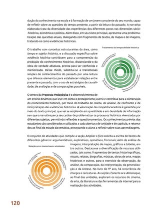 120
dução do conhecimento na escola e à formação de um jovem consciente do seu mundo, capaz
de refletir sobre as questões do tempo presente, a partir da leitura do passado. A narrativa
elaborada trata da diversidade das experiências dos diferentes povos nas dimensões sócio-
-histórica, econômica e política. Além disso, em seu texto principal, apresenta uma problema-
tização das questões atuais, dialogando com fragmentos de textos, de mapas e de imagens,
tratando-os como evidências históricas.
O trabalho com conceitos estruturantes da área, como
tempo e sujeito histórico, e a discussão específica sobre
evidência histórica contribuem para a compreensão da
produção do conhecimento histórico, distanciando-o da
ideia de verdade absoluta, pronta para ser conhecida e
memorizada. Desse modo, substitui-se a transmissão
simples de conhecimentos do passado por uma leitura
que oferece elementos para estabelecer relações entre
presente e passado, com o uso de estratégias de causali-
dade, de analogias e de comparações possíveis.
O centro da Proposta Pedagógica é o desenvolvimento de
um ensino dinâmico que leve em conta o protagonismo juvenil e contribua para a construção
do conhecimento histórico, por meio do trabalho de coleta, de análise, de confronto e de
interpretação das evidências históricas. A valorização da competência leitora é garantida por
meio do texto principal, que vai se ampliando em quantidade e em densidade de informação
sem que a narrativa perca seu caráter de problematizar os processos históricos vivenciados por
diferentes sujeitos, permitindo reflexões e questionamentos. Os conhecimentos prévios dos
estudantes são considerados e utilizados a cada abertura de unidade e de capítulo, e retoma-
dos ao final do estudo da temática, provocando o aluno a refletir sobre suas aprendizagens.
O conjunto de atividades que compõe a seção Ampliar o foco solicita a escrita de textos de
diferentes gêneros: argumentativos, explicativos, opinativos, ficcionais; além de análise de
imagens; interpretação de mapas, gráficos e tabelas, en-
tre outros. Destaca-se a diversificação de recursos utili-
zados, tais como: fragmentos de textos historiográficos,
visuais, relatos, biografias, músicas, obras de arte, mapas
históricos e outros, para o exercício da observação, da
análise, da comparação, da interpretação, da generaliza-
ção e da síntese. No livro do 9º ano, há recorrência de
charges e caricaturas. As seções Conecte-se e Almanaque,
ao final das unidades, exploram os recursos do cinema,
da arte, da literatura e das ferramentas da internet para a
realização das atividades.
 