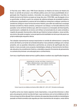 23
O final dos anos 1980 e anos 1990 foram decisivos na História do Ensino de História do
Brasil, no sentido de provocar uma reflexão pública acerca de novas possibilidades de or-
ganização dos Programas escolares. Ancorados nos avanços metodológicos ocorridos no
âmbito da teoria da História europeia ao longo dos anos 1970/1980, cuja divulgação viria a
se aprofundar, no Brasil, a partir do contexto de redemocratização da sociedade brasileira,
professores, pesquisadores e autores de livros didáticos começaram a esboçar caminhos no
sentido de configurar novas formas de ensinar História, para além da tradicional cronologia
de base eurocêntrica. Nesse contexto, começaram a se esboçar, no mercado editorial, livros
pautados numa vertente temática que, além de incorporar as renovações da historiografia,
questionavam a validade de um ensino com ênfase na transmissão de um vasto conteúdo a
respeito do passado, favorecendo a ideia de que História é sempre seleção e, nesse sentido,
seu ensino não pode se esgotar numa perspectiva de totalidade narrativa que não pauta sua
própria elaboração enquanto ciência.
Tais coleções representaram avanços importantes no sentido de redimensionar o campo do
ensino de História, tornando tal conteúdo disciplinar mais aceitável ao diálogo com o tempo
presente, com as questões relevantes e pertinentes ao universo de significação dos estu-
dantes e mais ancorada numa proposta metodológica voltada ao favorecimento da dimen-
são educativa do procedimento histórico, entendido enquanto ferramenta de pensamento
no contexto de promover uma educação para o conhecimento.
Com isso, é significativo observarmos o gráfico abaixo e analisar seus significados longevos:
O gráfico acima nos mostra aspectos muito importantes, e nos permite direcionar o olhar
para uma pergunta central nos dias de hoje: o que aconteceu com os livros didáticos de His-
tória ao longo da última década? Dois contextos de expansão dessa tendência metodológica
pautada na História temática são seguidos por dois movimentos de retração e, neste último
Fonte: Guias do Livro didático de História 2005, 2008, 2011, 2014, 2017. Ministério da Educação.
 