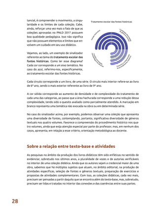 28
tancial, é compreender o movimento, a singu-
laridade e os limites de cada coleção. Cabe,
ainda, reforçar uma vez mais o fato de que as
coleções aprovadas no PNLD 2017 possuem
boa qualidade pedagógica. Isso não significa
que não possuam elementos e limites que en-
volvem um cuidado em seu uso didático.
Vejamos, ao lado, um exemplo de sinalizador
referente ao tema do tratamento escolar das
fontes históricas. Como ler esse diagrama?
Cada cor corresponde a um eixo temático. No
caso do azul, referimo-nos, especificamente,
ao tratamento escolar das fontes históricas.
Cada círculo corresponde a um livro, de uma série. O círculo mais interior refere-se ao livro
de 6º ano, sendo o mais exterior referente ao livro de 9º ano.
A cor sólida corresponde ao aumento de densidade e de complexidade do tratamento de
cada uma das categorias, ao passo que a área hachurada corresponde a uma redução dessa
complexidade, tendo sido o quesito avaliado como parcialmente atendido. A marcação em
branco representa uma temática não evocada na obra ou em determinada série.
No caso do sinalizador acima, por exemplo, podemos observar uma coleção que apresenta
uma diversidade de fontes, contemplando, portanto, significativa diversidade de gêneros
textuais nos quatro volumes. Favorece a compreensão do procedimento histórico nos qua-
tro volumes, ainda que exija atenção especial por parte do professor, mas, em nenhum dos
casos, apresenta, em relação a esse critério, orientação metodológica ao docente.
Sobre a relação entre texto-base e atividades
As pesquisas no âmbito da produção dos livros didáticos têm sido enfáticas no sentido de
evidenciar, sobretudo nos últimos anos, a pluralidade de vozes e de autorias verificáveis
no interior de uma coleção didática. Ainda que os autores sejam a credencial maior de uma
obra, sabemos que há múltiplos sujeitos que atuam, no âmbito editorial, na produção de
atividades específicas, seleção de fontes e gêneros textuais, preparação de exercícios e
propostas de atividades complementares. Com isso, as coleções didáticas, cada vez mais,
precisam ser pensadas a partir daquilo que se encontra além do texto-base, mas, sobretudo,
precisam ser lidas e tratadas no interior das conexões e das coerências entre suas partes.
 