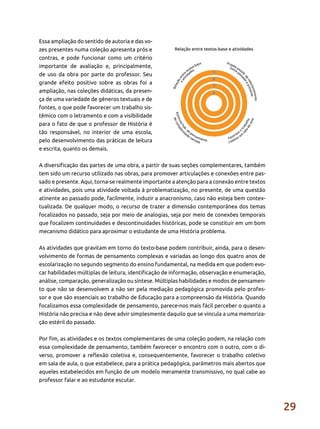 29
Essa ampliação do sentido de autoria e das vo-
zes presentes numa coleção apresenta prós e
contras, e pode funcionar como um critério
importante de avaliação e, principalmente,
de uso da obra por parte do professor. Seu
grande efeito positivo sobre as obras foi a
ampliação, nas coleções didáticas, da presen-
ça de uma variedade de gêneros textuais e de
fontes, o que pode favorecer um trabalho sis-
têmico com o letramento e com a visibilidade
para o fato de que o professor de História é
tão responsável, no interior de uma escola,
pelo desenvolvimento das práticas de leitura
e escrita, quanto os demais.
A diversificação das partes de uma obra, a partir de suas seções complementares, também
tem sido um recurso utilizado nas obras, para promover articulações e conexões entre pas-
sado e presente. Aqui, torna-se realmente importante a atenção para a conexão entre textos
e atividades, pois uma atividade voltada à problematização, no presente, de uma questão
atinente ao passado pode, facilmente, induzir a anacronismo, caso não esteja bem contex-
tualizada. De qualquer modo, o recurso de trazer a dimensão contemporânea dos temas
focalizados no passado, seja por meio de analogias, seja por meio de conexões temporais
que focalizem continuidades e descontinuidades históricas, pode se constituir em um bom
mecanismo didático para aproximar o estudante de uma História problema.
As atividades que gravitam em torno do texto-base podem contribuir, ainda, para o desen-
volvimento de formas de pensamento complexas e variadas ao longo dos quatro anos de
escolarização no segundo segmento do ensino fundamental, na medida em que podem evo-
car habilidades múltiplas de leitura, identificação de informação, observação e enumeração,
análise, comparação, generalização ou síntese. Múltiplas habilidades e modos de pensamen-
to que não se desenvolvem a não ser pela mediação pedagógica promovida pelo profes-
sor e que são essenciais ao trabalho de Educação para a compreensão da História. Quando
focalizamos essa complexidade de pensamento, parece-nos mais fácil perceber o quanto a
História não precisa e não deve advir simplesmente daquilo que se vincula a uma memoriza-
ção estéril do passado.
Por fim, as atividades e os textos complementares de uma coleção podem, na relação com
essa complexidade de pensamento, também favorecer o encontro com o outro, com o di-
verso, promover a reflexão coletiva e, consequentemente, favorecer o trabalho coletivo
em sala de aula, o que estabelece, para a prática pedagógica, parâmetros mais abertos que
aqueles estabelecidos em função de um modelo meramente transmissivo, no qual cabe ao
professor falar e ao estudante escutar.
 