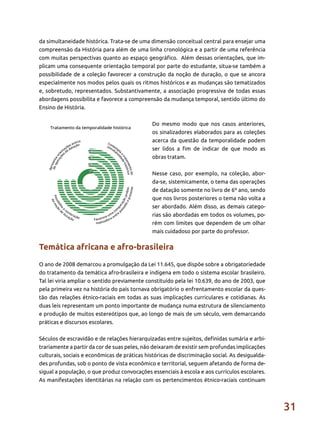 31
da simultaneidade histórica. Trata-se de uma dimensão conceitual central para ensejar uma
compreensão da História para além de uma linha cronológica e a partir de uma referência
com muitas perspectivas quanto ao espaço geográfico. Além dessas orientações, que im-
plicam uma consequente orientação temporal por parte do estudante, situa-se também a
possibilidade de a coleção favorecer a construção da noção de duração, o que se ancora
especialmente nos modos pelos quais os ritmos históricos e as mudanças são tematizados
e, sobretudo, representados. Substantivamente, a associação progressiva de todas essas
abordagens possibilita e favorece a compreensão da mudança temporal, sentido último do
Ensino de História.
Do mesmo modo que nos casos anteriores,
os sinalizadores elaborados para as coleções
acerca da questão da temporalidade podem
ser lidos a fim de indicar de que modo as
obras tratam.
Nesse caso, por exemplo, na coleção, abor-
da-se, sistemicamente, o tema das operações
de datação somente no livro de 6º ano, sendo
que nos livros posteriores o tema não volta a
ser abordado. Além disso, as demais catego-
rias são abordadas em todos os volumes, po-
rém com limites que dependem de um olhar
mais cuidadoso por parte do professor.
Temática africana e afro-brasileira
O ano de 2008 demarcou a promulgação da Lei 11.645, que dispõe sobre a obrigatoriedade
do tratamento da temática afro-brasileira e indígena em todo o sistema escolar brasileiro.
Tal lei viria ampliar o sentido previamente constituído pela lei 10.639, do ano de 2003, que
pela primeira vez na história do país tornava obrigatório o enfrentamento escolar da ques-
tão das relações étnico-raciais em todas as suas implicações curriculares e cotidianas. As
duas leis representam um ponto importante de mudança numa estrutura de silenciamento
e produção de muitos estereótipos que, ao longo de mais de um século, vem demarcando
práticas e discursos escolares.
Séculos de escravidão e de relações hierarquizadas entre sujeitos, definidas sumária e arbi-
trariamente a partir da cor de suas peles, não deixaram de existir sem profundas implicações
culturais, sociais e econômicas de práticas históricas de discriminação social. As desigualda-
des profundas, sob o ponto de vista econômico e territorial, seguem afetando de forma de-
sigual a população, o que produz convocações essenciais à escola e aos currículos escolares.
As manifestações identitárias na relação com os pertencimentos étnico-raciais continuam
 