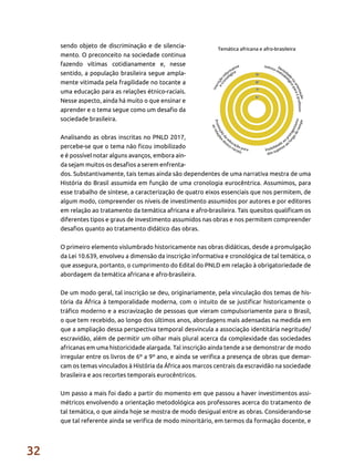 32
sendo objeto de discriminação e de silencia-
mento. O preconceito na sociedade continua
fazendo vítimas cotidianamente e, nesse
sentido, a população brasileira segue ampla-
mente vitimada pela fragilidade no tocante a
uma educação para as relações étnico-raciais.
Nesse aspecto, ainda há muito o que ensinar e
aprender e o tema segue como um desafio da
sociedade brasileira.
Analisando as obras inscritas no PNLD 2017,
percebe-se que o tema não ficou imobilizado
e é possível notar alguns avanços, embora ain-
da sejam muitos os desafios a serem enfrenta-
dos. Substantivamente, tais temas ainda são dependentes de uma narrativa mestra de uma
História do Brasil assumida em função de uma cronologia eurocêntrica. Assumimos, para
esse trabalho de síntese, a caracterização de quatro eixos essenciais que nos permitem, de
algum modo, compreender os níveis de investimento assumidos por autores e por editores
em relação ao tratamento da temática africana e afro-brasileira. Tais quesitos qualificam os
diferentes tipos e graus de investimento assumidos nas obras e nos permitem compreender
desafios quanto ao tratamento didático das obras.
O primeiro elemento vislumbrado historicamente nas obras didáticas, desde a promulgação
da Lei 10.639, envolveu a dimensão da inscrição informativa e cronológica de tal temática, o
que assegura, portanto, o cumprimento do Edital do PNLD em relação à obrigatoriedade de
abordagem da temática africana e afro-brasileira.
De um modo geral, tal inscrição se deu, originariamente, pela vinculação dos temas de his-
tória da África à temporalidade moderna, com o intuito de se justificar historicamente o
tráfico moderno e a escravização de pessoas que vieram compulsoriamente para o Brasil,
o que tem recebido, ao longo dos últimos anos, abordagens mais adensadas na medida em
que a ampliação dessa perspectiva temporal desvincula a associação identitária negritude/
escravidão, além de permitir um olhar mais plural acerca da complexidade das sociedades
africanas em uma historicidade alargada. Tal inscrição ainda tende a se demonstrar de modo
irregular entre os livros de 6º a 9º ano, e ainda se verifica a presença de obras que demar-
cam os temas vinculados à História da África aos marcos centrais da escravidão na sociedade
brasileira e aos recortes temporais eurocêntricos.
Um passo a mais foi dado a partir do momento em que passou a haver investimentos assi-
métricos envolvendo a orientação metodológica aos professores acerca do tratamento de
tal temática, o que ainda hoje se mostra de modo desigual entre as obras. Considerando-se
que tal referente ainda se verifica de modo minoritário, em termos da formação docente, e
 