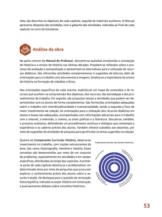 53
tões, são descritos os objetivos de cada capítulo, seguida de materiais auxiliares. O Manual
apresenta Resposta das atividades, com o gabarito das atividades, indicadas ao final de cada
capítulo no Livro do Estudante.
Na parte comum do Manual do Professor, discutem-se questões envolvendo a concepção
de História e o ensino de História nas últimas décadas. Propõem-se reflexões sobre o pro-
cesso de avaliação e autoavaliação e apresentam-se alternativas para a utilização de recur-
sos didáticos. São oferecidas atividades complementares e sugestões de leituras, além de
orientações para o trabalho com documentos e imagens. Sinaliza-se a importância do ensino
da História na formação de cidadãos críticos.
Nas orientações específicas de cada volume, explicita-se um mapa de conteúdos e de re-
cursos que auxiliam na compreensão dos objetivos, dos recursos, das estratégias e dos pro-
cedimentos de trabalho. Em seguida, são propostos textos e atividades que podem ser de-
senvolvidos com os alunos de forma complementar. São fornecidas orientações adequadas
sobre o trabalho com interdisciplinaridade e transversalidade, sendo a segunda o foco de
maior investimento da coleção. As orientações para a utilização dos recursos didáticos em
textos e boxes são adequadas, acompanhadas com informações adicionais para o trabalho
com a internet, a televisão, o cinema, as artes gráficas e a literatura. Discute-se, também,
o processo avaliativo, defendendo um procedimento contínuo e dialógico que contemple a
experiência e os saberes prévios dos alunos. Também oferece subsídios aos docentes, por
meio de sugestões de atividades de pesquisa para aprofundar os temas sugeridos na coleção.
Quanto ao Componente Curricular História, observa-se
investimento no trabalho, com noções estruturantes da
área, tais como historiografia, memória e história. Esses
conceitos são desenvolvidos por meio de um conjunto
de problemas, especialmente em atividades e em seções
específicas, distribuídas ao longo dos capítulos. A primei-
ra parte de cada capítulo destina-se a problematizar um
determinado tema por meio de perguntas que procuram
explorar o conhecimento prévio dos alunos sobre o as-
sunto tratado. Há destaque para a questão da renovação
historiográfica, indicada na seção História em Construção,
a qual apresenta debates sobre conceitos históricos.
Análise da obra
 