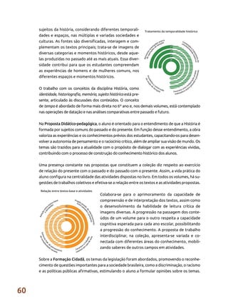 60
sujeitos da história, considerando diferentes temporali-
dades e espaços, nas múltiplas e variadas sociedades e
culturas. As fontes são diversificadas, interagem e com-
plementam os textos principais; trata-se de imagens de
diversas categorias e momentos históricos, desde aque-
las produzidas no passado até as mais atuais. Essa diver-
sidade contribui para que os estudantes compreendam
as experiências de homens e de mulheres comuns, nos
diferentes espaços e momentos históricos.
O trabalho com os conceitos da disciplina História, como
identidade, historiografia, memória, sujeito histórico está pre-
sente, articulado às discussões dos conteúdos. O conceito
de tempo é abordado de forma mais direta no 6º ano e, nos demais volumes, está contemplado
nas operações de datação e nas análises comparativas entre passado e futuro.
Na Proposta Didático-pedagógica, o aluno é orientado para o entendimento de que a História é
formada por sujeitos comuns do passado e do presente. Em função desse entendimento, a obra
valoriza as experiências e os conhecimentos prévios dos estudantes, capacitando-os para desen-
volver a autonomia de pensamento e o raciocínio crítico, além de ampliar sua visão de mundo. Os
temas são trazidos para a atualidade com o propósito de dialogar com as experiências vividas,
contribuindo com o processo de construção do conhecimento histórico dos alunos.
Uma presença constante nas propostas que constituem a coleção diz respeito ao exercício
de relação do presente com o passado e do passado com o presente. Assim, a vida prática do
aluno configura na centralidade das atividades dispostas no livro. Em todos os volumes, há su-
gestões de trabalhos coletivos e efetiva-se a relação entre os textos e as atividades propostas.
Colabora-se para o aprimoramento da capacidade de
compreensão e de interpretação dos textos, assim como
o desenvolvimento da habilidade de leitura crítica de
imagens diversas. A progressão na passagem dos conte-
údos de um volume para o outro respeita a capacidade
cognitiva esperada para cada ano escolar, possibilitando
a progressão do conhecimento. A proposta de trabalho
interdisciplinar, na coleção, apresenta-se variada e co-
nectada com diferentes áreas do conhecimento, mobili-
zando saberes de outros campos em atividades.
Sobre a Formação Cidadã, os temas da legislação foram abordados, promovendo o reconhe-
cimento de questões importantes para a sociedade brasileira, como a discriminação, o racismo
e as políticas públicas afirmativas, estimulando o aluno a formular opiniões sobre os temas.
 