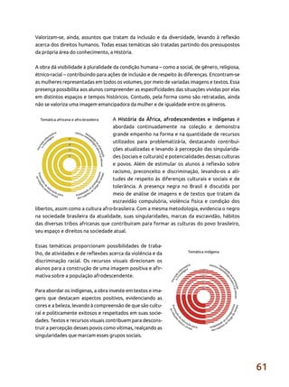 61
Valorizam-se, ainda, assuntos que tratam da inclusão e da diversidade, levando à reflexão
acerca dos direitos humanos. Todas essas temáticas são tratadas partindo dos pressupostos
da própria área do conhecimento, a História.
A obra dá visibilidade à pluralidade da condição humana – como a social, de gênero, religiosa,
étnico-racial – contribuindo para ações de inclusão e de respeito às diferenças. Encontram-se
as mulheres representadas em todos os volumes, por meio de variadas imagens e textos. Essa
presença possibilita aos alunos compreender as especificidades das situações vividas por elas
em distintos espaços e tempos históricos. Contudo, pela forma como são retratadas, ainda
não se valoriza uma imagem emancipadora da mulher e de igualdade entre os gêneros.
A História da África, afrodescendentes e indígenas é
abordada continuadamente na coleção e demonstra
grande empenho na forma e na quantidade de recursos
utilizados para problematizá-la, destacando contribui-
ções atualizadas e levando à percepção das singularida-
des (sociais e culturais) e potencialidades dessas culturas
e povos. Além de estimular os alunos à reflexão sobre
racismo, preconceito e discriminação, levando-os a ati-
tudes de respeito às diferenças culturais e sociais e de
tolerância. A presença negra no Brasil é discutida por
meio de análise de imagens e de textos que tratam da
escravidão compulsória, violência física e condição dos
libertos, assim como a cultura afro-brasileira. Com a mesma metodologia, evidencia o negro
na sociedade brasileira da atualidade, suas singularidades, marcas da escravidão, hábitos
das diversas tribos africanas que contribuíram para formar as culturas do povo brasileiro,
seu espaço e direitos na sociedade atual.
Essas temáticas proporcionam possibilidades de traba-
lho, de atividades e de reflexões acerca da violência e da
discriminação racial. Os recursos visuais direcionam os
alunos para a construção de uma imagem positiva e afir-
mativa sobre a população afrodescendente.
Para abordar os indígenas, a obra investe em textos e ima-
gens que destacam aspectos positivos, evidenciando as
cores e a beleza, levando à compreensão de que são cultu-
ral e politicamente exitosos e respeitados em suas socie-
dades. Textos e recursos visuais contribuem para descons-
truir a percepção desses povos como vítimas, realçando as
singularidades que marcam esses grupos sociais.
 