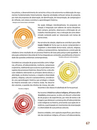 67
tos prévios, o desenvolvimento do raciocínio crítico e da autonomia na elaboração de argu-
mentos fundamentados historicamente. Algumas atividades enfocam temas do presente,
por meio de propostas de observação, de identificação, de interpretação, de comparação e
de reflexão, com vistas a constituir a aprendizagem histórica.
Na seção Diálogos interdisciplinares, há propostas em
relação à integração com saberes de outras disciplinas.
Nem sempre, portanto, observa-se a efetivação de um
trabalho interdisciplinar, mas a indicação de como deter-
minado conteúdo pode ser relacionado com temas de
outras áreas.
Na narrativa da coleção, objetiva-se contribuir para a For-
mação Cidadã de forma que os alunos compreendam e
respeitem a diversidade étnico-racial, cultural, religiosa,
política e socioeconômica. Apresenta-se a construção da
cidadania como resultado de um processo histórico de lutas pela justiça e pela igualdade. A
educação ambiental é discutida de forma integrada aos conteúdos, possibilitando a historici-
dade das questões ambientais contemporâneas.
Considera-se a atuação de grupos excluídos como indíge-
nas, africanos, afrodescendentes, mulheres, camponeses
e operários, viabilizando que os alunos os percebam como
sujeitos dos processos históricos. Dessa forma, a obra dis-
cute cidadania valorizando os princípios democráticos, a
alteridade, os direitos humanos, o respeito à diversidade
política, religiosa, cultural e socioeconômica, consideran-
do uma aprendizagem histórica que privilegie a relação
da História ensinada com a história vivida. No decorrer
dos volumes, a questão dos direitos da criança, dos ado-
lescentes e dos idosos é trabalhada de forma pontual.
No tocante à História e cultura indígena, africana e afro-
-brasileira, preocupa-se, na obra, em discutir a diversida-
de de grupos e de experiências, por meio de textos e de
imagens que destacam a presença dos afrodescendentes
e dos indígenas na História, priorizando suas ações de re-
sistência, a participação em movimentos de emancipação
e a diversidade de suas práticas culturais.
Destina unidades, com capítulos específicos, para discus-
são das temáticas indígena, africana e afrodescendente,
 