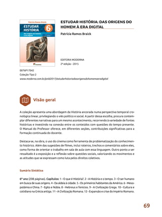 69
A coleção apresenta uma abordagem da História ancorada numa perspectiva temporal cro-
nológica linear, privilegiando o viés político e social. A partir dessa escolha, procura contem-
plar diferentes narrativas para um mesmo acontecimento, recorrendo à variedade de fontes
históricas e investindo na conexão entre os conteúdos com questões do tempo presente.
O Manual do Professor oferece, em diferentes seções, contribuições significativas para a
formação continuada do docente.
Destaca-se, na obra, o uso do cinema como ferramenta de problematização do conhecimen-
to histórico. Além das sugestões de filmes, inclui roteiros, trechos e comentários sobre eles,
como forma de orientar o trabalho em sala de aula com essa linguagem. Outro ponto a ser
ressaltado é a exposição e a reflexão sobre questões sociais, valorizando os movimentos e
as atitudes que se expressam como luta pelos direitos coletivos.
Sumário Sintético
6º ano (208 páginas). Capítulos: 1 - O que é História?. 2 - A História e o tempo. 3 - O ser humano
em busca de suas origens. 4 - Da aldeia à cidade. 5 - Os primeiros habitantes da América. 6 - Meso-
potâmia e China. 7 - Egito e Núbia. 8 - Hebreus e fenícios. 9 - A Civilização Grega. 10 - Cultura e
cotidiano na Grécia antiga. 11 - A Civilização Romana. 12 - Expansão e crise do Império Romano.
Patrícia Ramos Braick
0076P17042
Coleção Tipo 2
www.moderna.com.br/pnld2017/estudarhistoriadasorigensdohomemaeradigital
EDITORA MODERNA
2ª edição - 2015
Visão geral
ESTUDAR HISTÓRIA: DAS ORIGENS DO
HOMEM À ERA DIGITAL
 