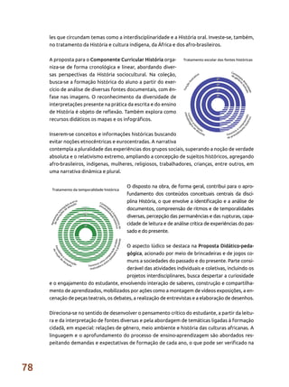 78
les que circundam temas como a interdisciplinaridade e a História oral. Investe-se, também,
no tratamento da História e cultura indígena, da África e dos afro-brasileiros.
A proposta para o Componente Curricular História orga-
niza-se de forma cronológica e linear, abordando diver-
sas perspectivas da História sociocultural. Na coleção,
busca-se a formação histórica do aluno a partir do exer-
cício de análise de diversas fontes documentais, com ên-
fase nas imagens. O reconhecimento da diversidade de
interpretações presente na prática da escrita e do ensino
de História é objeto de reflexão. Também explora como
recursos didáticos os mapas e os infográficos.
Inserem-se conceitos e informações históricas buscando
evitar noções etnocêntricas e eurocentradas. A narrativa
contempla a pluralidade das experiências dos grupos sociais, superando a noção de verdade
absoluta e o relativismo extremo, ampliando a concepção de sujeitos históricos, agregando
afro-brasileiros, indígenas, mulheres, religiosos, trabalhadores, crianças, entre outros, em
uma narrativa dinâmica e plural.
O disposto na obra, de forma geral, contribui para o apro-
fundamento dos conteúdos conceituais centrais da disci-
plina História, o que envolve a identificação e a análise de
documentos, compreensão de ritmos e de temporalidades
diversas, percepção das permanências e das rupturas, capa-
cidade de leitura e de análise crítica de experiências do pas-
sado e do presente.
O aspecto lúdico se destaca na Proposta Didático-peda-
gógica, acionado por meio de brincadeiras e de jogos co-
muns a sociedades do passado e do presente. Parte consi-
derável das atividades individuais e coletivas, incluindo os
projetos interdisciplinares, busca despertar a curiosidade
e o engajamento do estudante, envolvendo interação de saberes, construção e compartilha-
mento de aprendizados, mobilizados por ações como a montagem de vídeos exposições, a en-
cenação de peças teatrais, os debates, a realização de entrevistas e a elaboração de desenhos.
Direciona-se no sentido de desenvolver o pensamento crítico do estudante, a partir da leitu-
ra e da interpretação de fontes diversas e pela abordagem de temáticas ligadas à formação
cidadã, em especial: relações de gênero, meio ambiente e história das culturas africanas. A
linguagem e o aprofundamento do processo de ensino-aprendizagem são abordados res-
peitando demandas e expectativas de formação de cada ano, o que pode ser verificado na
 