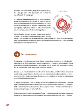 80
Brasil pré-colonial e colonial, há problemas por apresen-
tar dados genéricos sobre o passado, sem adentrar na
especificidade de cada grupo.
O Projeto Gráfico-editorial compõe-se por texto básico,
seções e reprodução de ilustrações. Há sumário, indican-
do os títulos e os subtítulos, que orienta a leitura e a loca-
lização de informações. Há glossário em pequenos boxes
ao longo dos capítulos e, ao final de cada volume, consta
o índice remissivo e as referências bibliográficas.
São explorados diversos recursos visuais como tabelas,
gráficos e infográficos coloridos e diferenciados. O texto
básico é funcional e as ilustrações expressam a diversidade étnica, social e cultural da socie-
dade brasileira, registram manifestações culturais de vários grupos sociais e o protagonismo
de afrodescendentes e de mulheres.
Professor/a, as temáticas e as práticas lúdicas ocupam lugar importante na coleção, abor-
dados de forma contextualizada e historicizada durante a exposição dos conteúdos. É uma
abordagem original e instigante para se trabalhar com os alunos, pois aproxima os conteú-
dos de sua realidade vivida, articulando passado e presente.
Destaca-se, na coleção o trabalho com documentos imagéticos, notadamente as fotografias
e as ilustrações da seção Jogo aberto, a qual introduz os capítulos e busca abordar os conhe-
cimentos prévios dos alunos. Nas seções, também há variedade de fontes, de debates e de
temas historiográficos inovadores.
O Manual do Professor é rico na seleção de textos suplementares concernentes à História
da África e também sobre o uso de diversas tipologias documentais no ensino da disciplina.
Pode ser contributivo no planejamento das aulas, pois orienta e incentiva atividades de lei-
tura e de interpretação de variadas fontes.
Será necessário um investimento para aprofundar o trabalho quanto à história das populações
indígenas no Brasil contemporâneo, buscando referências mais atualizadas sobre o assunto.
Em sala de aula
 