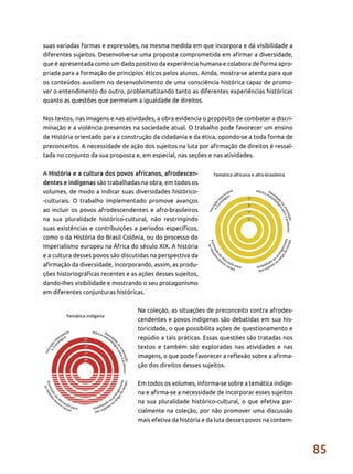 85
suas variadas formas e expressões, na mesma medida em que incorpora e dá visibilidade a
diferentes sujeitos. Desenvolve-se uma proposta comprometida em afirmar a diversidade,
que é apresentada como um dado positivo da experiência humana e colabora de forma apro-
priada para a formação de princípios éticos pelos alunos. Ainda, mostra-se atenta para que
os conteúdos auxiliem no desenvolvimento de uma consciência histórica capaz de promo-
ver o entendimento do outro, problematizando tanto as diferentes experiências históricas
quanto as questões que permeiam a igualdade de direitos.
Nos textos, nas imagens e nas atividades, a obra evidencia o propósito de combater a discri-
minação e a violência presentes na sociedade atual. O trabalho pode favorecer um ensino
de História orientado para a construção da cidadania e da ética, opondo-se a toda forma de
preconceitos. A necessidade de ação dos sujeitos na luta por afirmação de direitos é ressal-
tada no conjunto da sua proposta e, em especial, nas seções e nas atividades.
A História e a cultura dos povos africanos, afrodescen-
dentes e indígenas são trabalhadas na obra, em todos os
volumes, de modo a indicar suas diversidades histórico-
-culturais. O trabalho implementado promove avanços
ao incluir os povos afrodescendentes e afro-brasileiros
na sua pluralidade histórico-cultural, não restringindo
suas existências e contribuições a períodos específicos,
como o da História do Brasil Colônia, ou do processo do
Imperialismo europeu na África do século XIX. A história
e a cultura desses povos são discutidas na perspectiva da
afirmação da diversidade, incorporando, assim, as produ-
ções historiográficas recentes e as ações desses sujeitos,
dando-lhes visibilidade e mostrando o seu protagonismo
em diferentes conjunturas históricas.
Na coleção, as situações de preconceito contra afrodes-
cendentes e povos indígenas são debatidas em sua his-
toricidade, o que possibilita ações de questionamento e
repúdio a tais práticas. Essas questões são tratadas nos
textos e também são exploradas nas atividades e nas
imagens, o que pode favorecer a reflexão sobre a afirma-
ção dos direitos desses sujeitos.
Em todos os volumes, informa-se sobre a temática indíge-
na e afirma-se a necessidade de incorporar esses sujeitos
na sua pluralidade histórico-cultural, o que efetiva par-
cialmente na coleção, por não promover uma discussão
mais efetiva da história e da luta desses povos na contem-
 