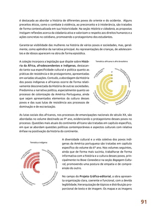 91
é destacada ao abordar a história de diferentes povos do oriente e do ocidente. Alguns
preceitos éticos, como o combate à violência, ao preconceito e à intolerância, são tratados
de forma contextualizada em sua historicidade. Na seção História e cidadania, as propostas
instigam reflexões acerca da cidadania ativa e valorizam o respeito aos direitos humanos e a
ações concretas no cotidiano, promovendo o protagonismo dos estudantes.
Garante-se visibilidade das mulheres na história de vários povos e sociedades, mas, geral-
mente, como apêndice da narrativa principal. As representações de crianças, de adolescen-
tes e de idosos aparecem na obra de forma episódica.
A coleção incorpora a legislação que dispõe sobre Histó-
ria da África, afrodescendentes e indígenas, destacan-
do tanto sua especificidade cultural e política quanto as
práticas de resistência e de protagonismo, apresentadas
em variadas situações. Contudo, a abordagem da História
dos povos indígenas e africanos ocorre de forma relati-
vamente desconectada da História de outras sociedades.
Predomina a narrativa política, especialmente quanto ao
processo de colonização da América Portuguesa, ainda
que sejam apresentados elementos da cultura desses
povos e das suas lutas de resistência aos processos de
dominação e de escravização.
As lutas sociais dos africanos, nos processos de emancipações nacionais do século XX, são
abordadas no volume destinado ao 9º ano, evidenciando o protagonismo desses povos no
processo. Questões mais atuais do continente africano são tratadas em capítulo específico,
em que se abordam questões políticas contemporâneas e aspectos culturais com relativa
ênfase na positivação da história do continente.
A diversidade cultural e a vida coletiva dos povos indí-
genas da América portuguesa são tratadas em capítulo
específico do volume do 6º ano. Nos volumes seguintes,
ainda que de forma mais sucinta, trabalha-se de forma
informativa com a história e a cultura desses povos, prin-
cipalmente no Boxe Conexões e na seção Bagagem Cultu-
ral, promovendo uma postura de empatia e de compre-
ensão do outro.
No campo do Projeto Gráfico-editorial, a obra apresen-
ta organização clara, coerente e funcional, com a devida
legibilidade, hierarquização de tópicos e distribuição pro-
porcional de texto e de imagem. Os mapas e as imagens
 