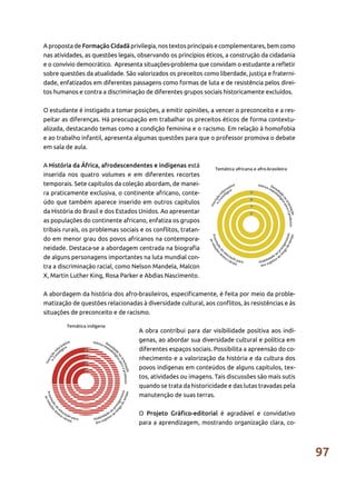 97
A proposta de Formação Cidadã privilegia, nos textos principais e complementares, bem como
nas atividades, as questões legais, observando os princípios éticos, a construção da cidadania
e o convívio democrático. Apresenta situações-problema que convidam o estudante a refletir
sobre questões da atualidade. São valorizados os preceitos como liberdade, justiça e fraterni-
dade, enfatizados em diferentes passagens como formas de luta e de resistência pelos direi-
tos humanos e contra a discriminação de diferentes grupos sociais historicamente excluídos.
O estudante é instigado a tomar posições, a emitir opiniões, a vencer o preconceito e a res-
peitar as diferenças. Há preocupação em trabalhar os preceitos éticos de forma contextu-
alizada, destacando temas como a condição feminina e o racismo. Em relação à homofobia
e ao trabalho infantil, apresenta algumas questões para que o professor promova o debate
em sala de aula.
A História da África, afrodescendentes e indígenas está
inserida nos quatro volumes e em diferentes recortes
temporais. Sete capítulos da coleção abordam, de manei-
ra praticamente exclusiva, o continente africano, conte-
údo que também aparece inserido em outros capítulos
da História do Brasil e dos Estados Unidos. Ao apresentar
as populações do continente africano, enfatiza os grupos
tribais rurais, os problemas sociais e os conflitos, tratan-
do em menor grau dos povos africanos na contempora-
neidade. Destaca-se a abordagem centrada na biografia
de alguns personagens importantes na luta mundial con-
tra a discriminação racial, como Nelson Mandela, Malcon
X, Martin Luther King, Rosa Parker e Abdias Nascimento.
A abordagem da história dos afro-brasileiros, especificamente, é feita por meio da proble-
matização de questões relacionadas à diversidade cultural, aos conflitos, às resistências e às
situações de preconceito e de racismo.
A obra contribui para dar visibilidade positiva aos indí-
genas, ao abordar sua diversidade cultural e política em
diferentes espaços sociais. Possibilita a apreensão do co-
nhecimento e a valorização da história e da cultura dos
povos indígenas em conteúdos de alguns capítulos, tex-
tos, atividades ou imagens. Tais discussões são mais sutis
quando se trata da historicidade e das lutas travadas pela
manutenção de suas terras.
O Projeto Gráfico-editorial é agradável e convidativo
para a aprendizagem, mostrando organização clara, co-
 