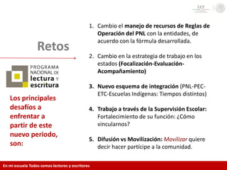 Retos
En mi escuela Todos somos lectores y escritores
1. Cambio el manejo de recursos de Reglas de
Operación del PNL con la entidades, de
acuerdo con la fórmula desarrollada.
2. Cambio en la estrategia de trabajo en los
estados (Focalización-Evaluación-
Acompañamiento)
3. Nuevo esquema de integración (PNL-PEC-
ETC-Escuelas Indígenas: Tiempos distintos)
4. Trabajo a través de la Supervisión Escolar:
Fortalecimiento de su función: ¿Cómo
vincularnos?
5. Difusión vs Movilización: Movilizar quiere
decir hacer partícipe a la comunidad.
Los principales
desafíos a
enfrentar a
partir de este
nuevo periodo,
son:
 