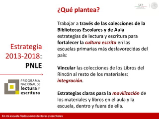 Estrategia
2013-2018:
PNLE
¿Qué plantea?
Trabajar a través de las colecciones de la
Bibliotecas Escolares y de Aula
estrategias de lectura y escritura para
fortalecer la cultura escrita en las
escuelas primarias más desfavorecidas del
país:
Vincular las colecciones de los Libros del
Rincón al resto de los materiales:
integración.
Estrategias claras para la movilización de
los materiales y libros en el aula y la
escuela, dentro y fuera de ella.
En mi escuela Todos somos lectores y escritores
 