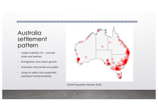 Housing Challenges in Australia | PDF