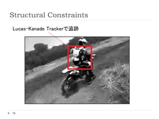 Structural Constraints
16
Lucas-Kanade Trackerで追跡
 