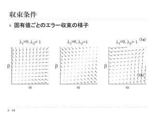 収束条件
24
 固有値ごとのエラー収束の様子
(1a)
(1b)
 
