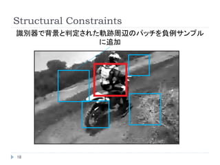 Structural Constraints
18
識別器で背景と判定された軌跡周辺のパッチを負例サンプル
に追加
 