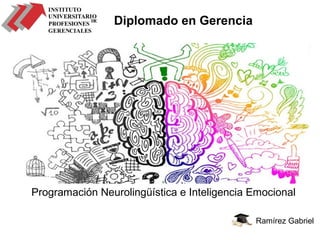 Ramírez Gabriel
Diplomado en Gerencia
Programación Neurolingüística e Inteligencia Emocional
 