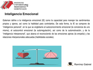Ramírez Gabriel
Inteligencia Emocional
Goleman define a la inteligencia emocional (IE) como la capacidad para manejar los sentimientos
propios y ajenos, así como la habilidad para controlarlos. De esta forma, la IE se compone de
“inteligencia personal”, en la que se englobaría el autoconocimiento emocional (la conciencia de uno
mismo), el autocontrol emocional (la autorregulación), así como de la automotivación, y de la
“inteligencia interpersonal”, que abarca el reconociendo de las emociones ajenas (la empatía) y las
relaciones interpersonales adecuadas (habilidades sociales).
 