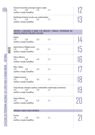 12
                                                                                Caricatura de períodos, personagens, lugares, regiões.
130                                                                             ()O                ()B               ()S               ()I
                                                                                Justificar a menção. Exemplificar.



                                                                                                                                                                     13
                                                                                Identificação da história narrada a uma verdade absoluta.
                                                                                ()O                 ()B               ()S               ()I
                                                                                Justificar a menção. Exemplificar.



                                                                                CONTEMPLA A CONSTRUÇÃO DE NOÇÕES E/OU CONCEITOS E TRABALHA A HISTORICIDADE DOS
                                                                                CONCEITOS (VERIFICAR O CONJUNTO) (EXCLUSÃO)



                                                                                                                                                                      14
                                                                                História.
                                                                                ()O               ()B                ()S               ()I
                                                                                Justificar a menção. Exemplificar.




                                                                                                                                                                      15
                                                                                Sujeito histórico e Relações sociais
                                                                        ANEXO




                                                                                ()O                 ()B              ()S               ()I
                                                                                Justificar a menção. Exemplificar.
CATÁLOGO DO PROGRAMA NACIONAL DO LIVRO PARA O ENSINO MÉDIO . HISTÓRIA




                                                                                                                                                                      16
                                                                                Cultura e Memória.
                                                                                ()O                ()B               ()S               ()I
                                                                                Justificar a menção. Exemplificar.




                                                                                                                                                                      17
                                                                                Poder e Política.
                                                                                ()O               ()B                ()S               ()I
                                                                                Justificar a menção. Exemplificar.




                                                                                                                                                                     18
                                                                                Trabalho e Economia.
                                                                                ()O               ()B                ()S               ()I
                                                                                Justificar a menção. Exemplificar.




                                                                                                                                                                      19
                                                                                Tempo (duração, ordenação, seqüência, simultaneidade, transformação, permanência).
                                                                                ()O               ()B              ()S                 ()I
                                                                                Justificar a menção. Exemplificar.




                                                                                                                                                                     20
                                                                                Espaço e Natureza.
                                                                                ()O                ()B               ()S               ()I
                                                                                Justificar a menção. Exemplificar.



                                                                                APRESENTA E DISCUTE FONTES HISTÓRICAS



                                                                                                                                                                     21
                                                                                Escritas.
                                                                                ()O               ()B                ()S               ()I
                                                                                Justificar a menção. Exemplificar.
 