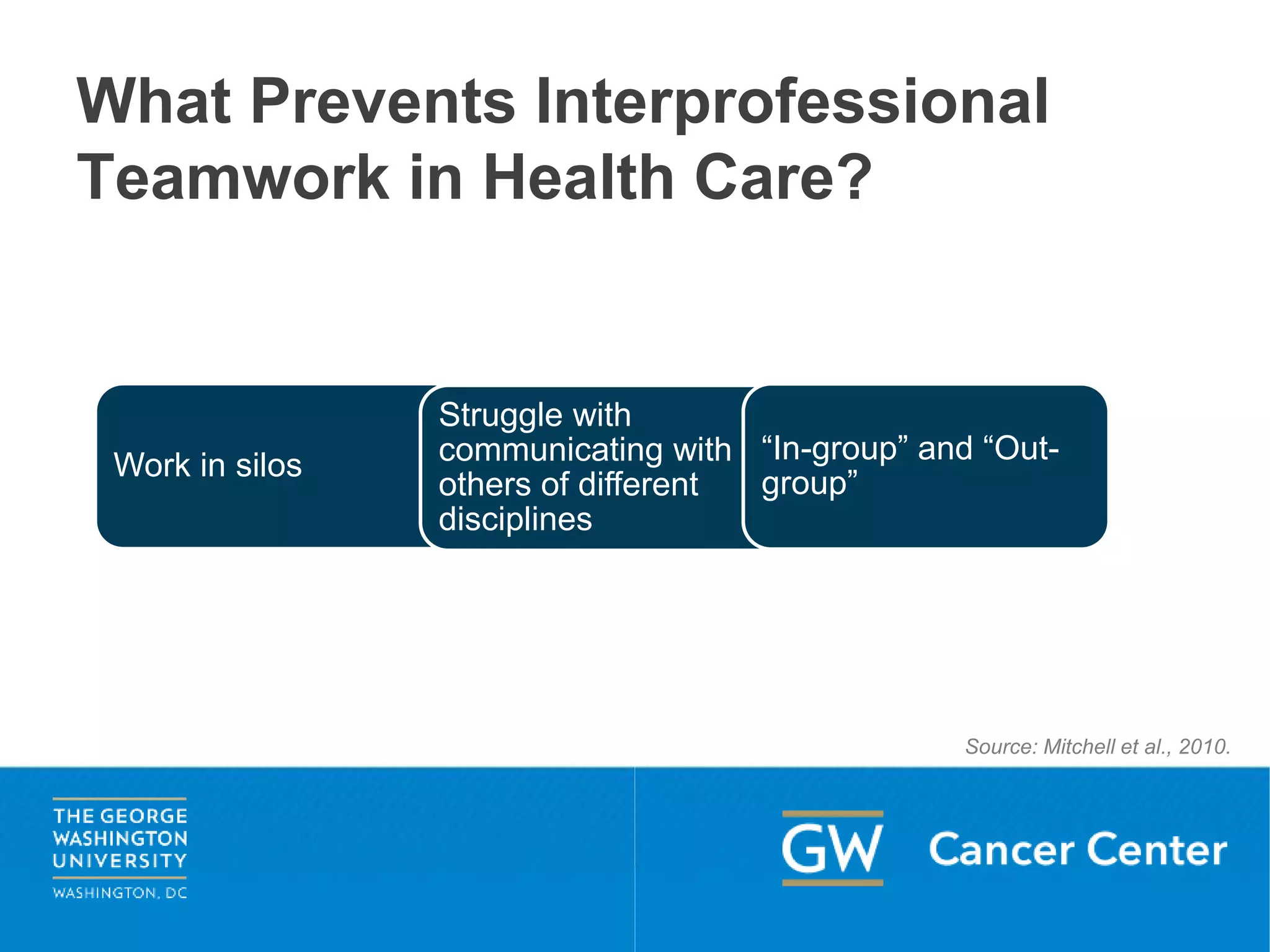 Pn Lesson 18 Health Care Team Collaboration 1 Pptx Cancer