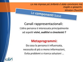 La mia impresa più brillante è stata convincere mia
                                          moglie a sposarmi.
                                           Winston Churchill




    Canali rappresentazionali:
L’altra persona è interessata principalmente
   ad aspetti visivi, auditivi o cinestesici ?


          Metaprogrammi:
     Da cosa la persona è influenzata,
   necessita di più o meno informazioni,
    Evita problemi o ricerca soluzioni …
 