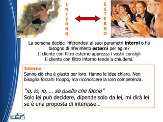 I                  E
                    N                  S
                    T                  T
                    E                  E
                    R                  R
                    N                  N
                    O                  O

  La persona decide riferendosi ai suoi parametri interni o ha
              bisogno di riferimenti esterni per agire?
      Il cliente con filtro esterno apprezza i vostri consigli
           Il cliente con filtro interno tende a chiudersi.

Interno
Sanno ciò che è giusto per loro. Hanno le idee chiare. Non
bisogna forzarli troppo, ma riconoscere la loro competenza.

“io, io, io, … so quello che faccio”
Solo lei può decidere, dipende solo da lei, mi dirà lei
se è una proposta di interesse…
 