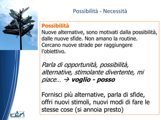 Possibilità - Necessità

Possibilità
Nuove alternative, sono motivati dalla possibilità,
dalle nuove sfide. Non amano la routine.
Cercano nuove strade per raggiungere
l’obiettivo.

Parla di opportunità, possibilità,
alternative, stimolante divertente, mi
piace…  voglio - posso

Fornisci più alternative, parla di sfide,
offri nuovi stimoli, nuovi modi di fare le
stesse cose (si annoia presto)
 