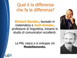 Qual è la differenza
   che fa la differenza?

  Richard Bandler, laureato in
   matematica e Jonh Grinder,
professore di linguistica, iniziano lo
 studio di comunicatori eccellenti.


  La PNL nasce e si sviluppa col
        Modellamento.
 