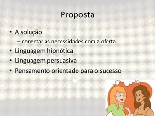 Proposta
• A solução
– conectar as necessidades com a oferta
• Linguagem hipnótica
• Linguagem persuasiva
• Pensamento orientado para o sucesso
 