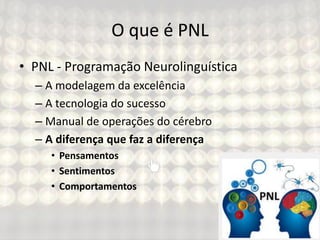 O que é PNL
• PNL - Programação Neurolinguística
– A modelagem da excelência
– A tecnologia do sucesso
– Manual de operações do cérebro
– A diferença que faz a diferença
• Pensamentos
• Sentimentos
• Comportamentos
 