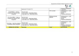 Agrupamento de Escolas Professor Armando de Lucena




                                                                                                     -Professora bibliotecária
                                   alunos do 3.º A e do 3.º C.
                                                                                                     - Yara Kono
                                                                           EB1 do Gradil             -Professores de 1.º CEB
  17 DE MARÇO – Visita da          Hora do conto:                                                    -Educadores
 contadora de histórias Liliana    O pinto careca – Kalandraka editora                               -Alunos
         Gonçalves                 A que sabe a lua - Kalandraka editora                             -Professora bibliotecária

                                                                           Biblioteca Escolar        -Professores de 1.º CEB
 24 e 26 de ABRIL – Visita da      Hora do conto:                          Malveira                  -Educadores
 contadora de histórias Liliana    O pinto careca – Kalandraka editora                               -Alunos
          Gonçalves                A que sabe a lua - Kalandraka editora                             -Professora bibliotecária

                                                                                                     -Professores de 1.º CEB
                                   Hora do conto:                                                    -Educadores
25 de Maio - Visita da contadora
                                   O pinto careca – Kalandraka editora                               -Alunos
 de histórias Liliana Gonçalves
                                   A que sabe a lua - Kalandraka editora                             -Professora bibliotecária
                                                                                                     - Contadora de história
    SEMANA DA LEITURA              Descrição:                              Local                     Intervenientes




                                                                                                                                 6
 