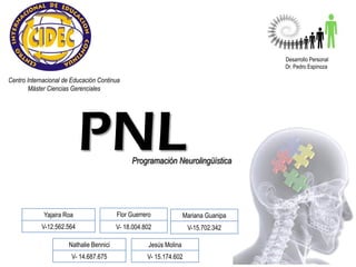 Desarrollo Personal
Dr. Pedro Espinoza

Centro Internacional de Educación Continua
Máster Ciencias Gerenciales

PNL

Programación Neurolingüística

Yajaira Roa

Flor Guerrero

Mariana Guanipa

V-12.562.564

V- 18.004.802

V-15.702.342

Nathalie Bennici

Jesús Molina

V- 14.687.675

V- 15.174.602

 