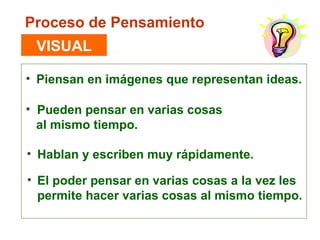 Piensan en imágenes que representan ideas.  Proceso de   Pensamiento VISUAL Pueden pensar en varias cosas  al mismo tiempo.  Hablan y escriben muy rápidamente. El poder pensar en varias cosas a la vez les permite hacer varias cosas al mismo tiempo. 