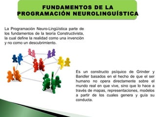 FUNDAMENTOS DE LA
       PROGRAMACIÓN NEUROLINGUÍSTICA

La Programación Neuro-Lingüística parte de
los fundamentos de la teoría Constructivista,
la cual define la realidad como una invención
y no como un descubrimiento.




                                        Es un constructo psíquico de Grinder y
                                        Bandler basados en el hecho de que el ser
                                        humano no opera directamente sobre el
                                        mundo real en que vive, sino que lo hace a
                                        través de mapas, representaciones, modelos
                                        a partir de los cuales genera y guía su
                                        conducta.
 