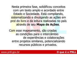 www.pnll.gov.br   O que é o PNLL Nesta primeira fase, solidificou conceitos com um texto amplo e acordado entre Estado e Sociedade. Está compilando, sistematizando e divulgando as ações em prol do livro e da leitura realizadas no país através de seu  Mapa de Ações .  Com esse mapeamento, são criadas  as condições para o intercâmbio  de experiências e colaborações entre projetos similares, potencializando recursos públicos e privados.  