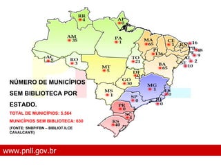 www.pnll.gov.br   O que é o PNLL NÚMERO DE MUNICÍPIOS SEM BIBLIOTECA POR  ESTADO. TOTAL DE MUNICÍPIOS: 5.564 MUNICÍPIOS SEM BIBLIOTECA: 630  (FONTE: SNBP/FBN – BIBLIOT.ILCE CAVALCANTI) 