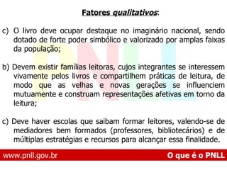 www.pnll.gov.br   O que é o PNLL Fatores  qualitativos :  O livro deve ocupar destaque no imaginário nacional, sendo dotado de forte poder simbólico e valorizado por amplas faixas da população; b) Devem existir famílias leitoras, cujos integrantes se interessem vivamente pelos livros e compartilhem práticas de leitura, de modo que as velhas e novas gerações se influenciem mutuamente e construam representações afetivas em torno da leitura;  c) Deve haver escolas que saibam formar leitores, valendo-se de mediadores bem formados (professores, bibliotecários) e de múltiplas estratégias e recursos para alcançar essa finalidade.   