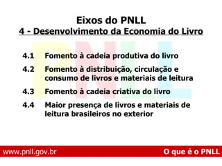 4.1 Fomento à cadeia produtiva do livro 4.2 Fomento à distribuição, circulação e consumo de livros e materiais de leitura 4.3 Fomento à cadeia criativa do livro 4.4 Maior presença de livros e materiais de  leitura brasileiros no exterior   Eixos do PNLL 4 - Desenvolvimento da Economia do Livro www.pnll.gov.br   O que é o PNLL 