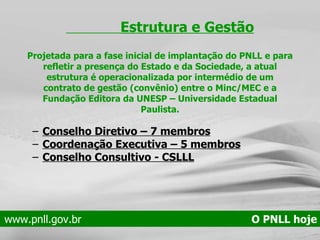 Conselho Diretivo – 7 membros Coordenação Executiva – 5 membros Conselho Consultivo - CSLLL   Estrutura e Gestão Projetada para a fase inicial de implantação do PNLL e para refletir a presença do Estado e da Sociedade, a atual estrutura é operacionalizada por intermédio de um contrato de gestão (convênio) entre o Minc/MEC e a Fundação Editora da UNESP – Universidade Estadual Paulista. www.pnll.gov.br   O PNLL hoje 
