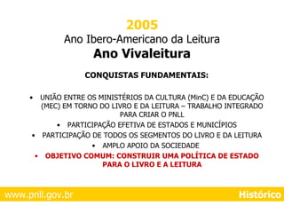 2005 Ano Ibero-Americano da Leitura Ano   Vivaleitura CONQUISTAS FUNDAMENTAIS: UNIÃO ENTRE OS MINISTÉRIOS DA CULTURA (MinC) E DA EDUCAÇÃO (MEC) EM TORNO DO LIVRO E DA LEITURA – TRABALHO INTEGRADO PARA CRIAR O PNLL PARTICIPAÇÃO EFETIVA DE ESTADOS E MUNICÍPIOS PARTICIPAÇÃO DE TODOS OS SEGMENTOS DO LIVRO E DA LEITURA AMPLO APOIO DA SOCIEDADE  OBJETIVO COMUM: CONSTRUIR UMA POLÍTICA DE ESTADO PARA O LIVRO E A LEITURA www.pnll.gov.br   Histórico 